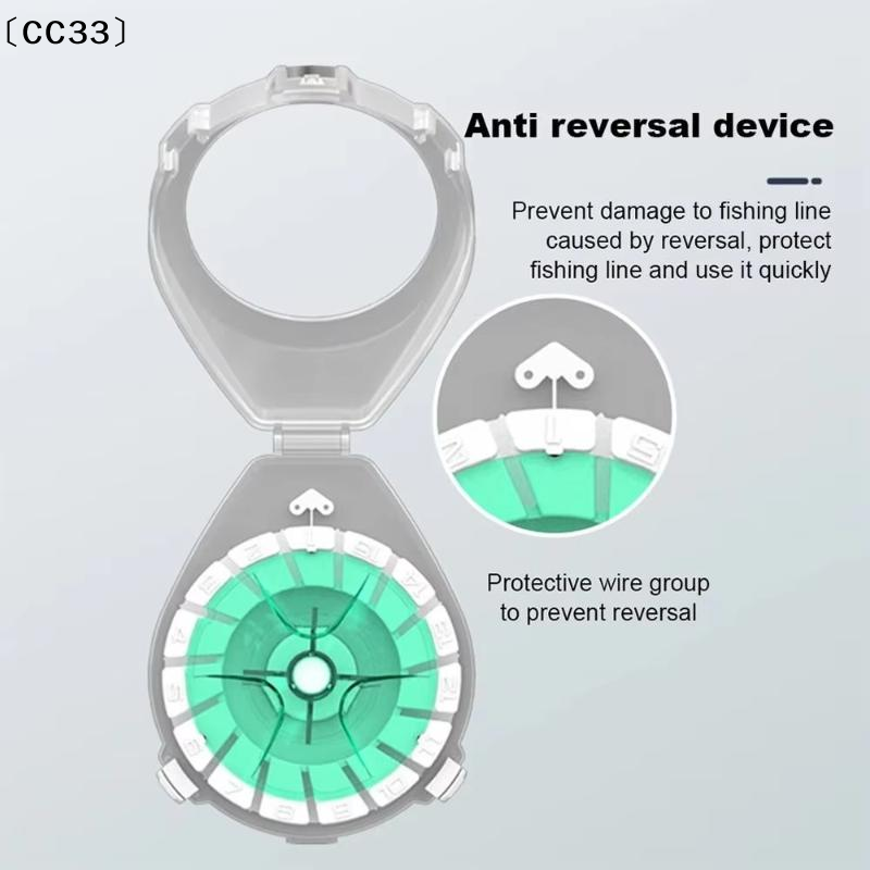 กล่องเก็บสายเบ็ดคาร์บอน แผ่นม้ - Fishing Line Cutter บทวิจารณ์และราคา